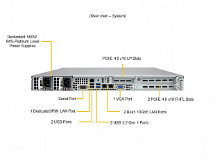 Сервер SuperMicro_ SYS-510P-WTR_1x6330_4x32Gb_2x480Gb SATA_2x10GbE Base-T_SFT-DCMS-SINGLE_2x500W
